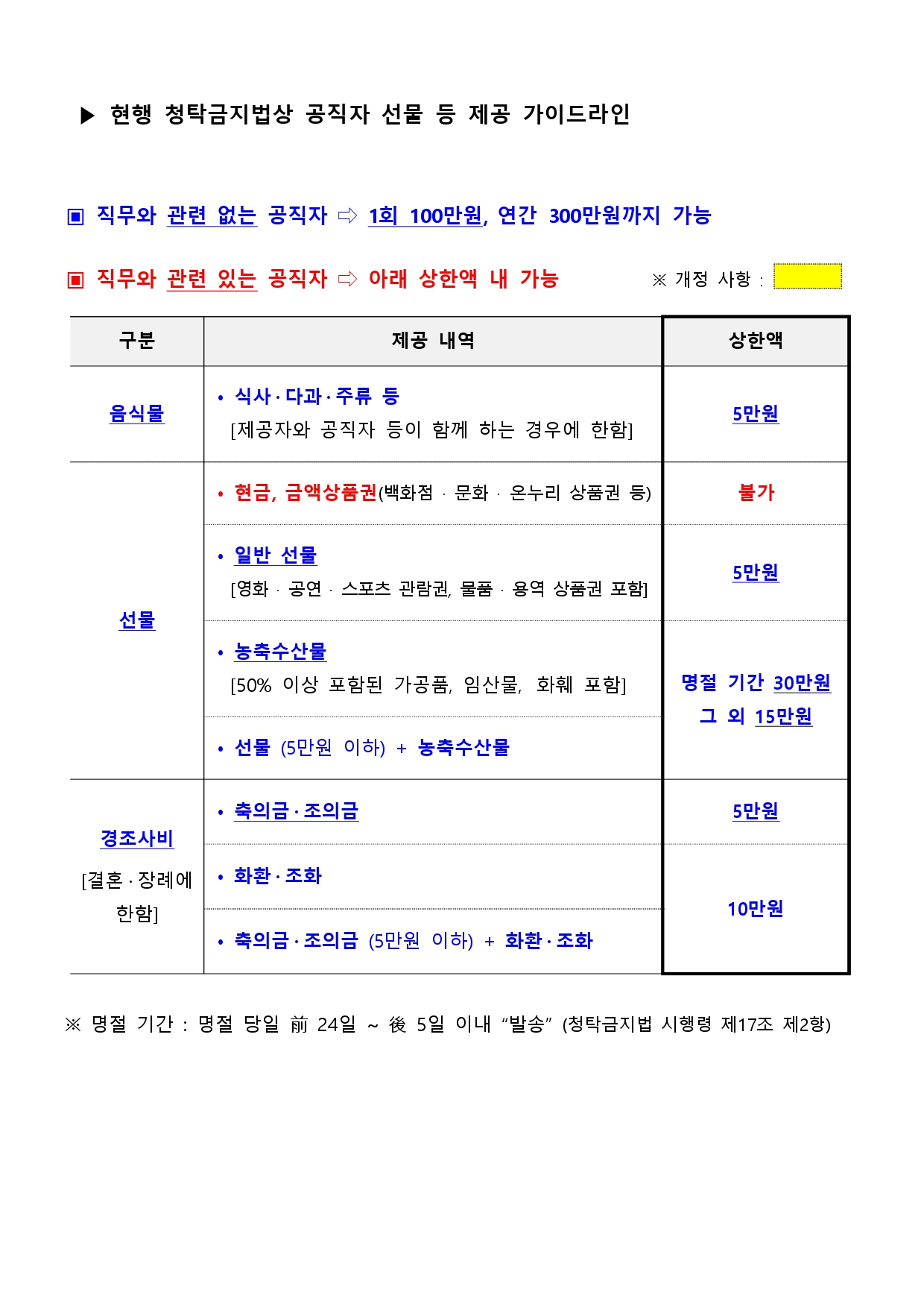 “윤리경영뉴스레터1”