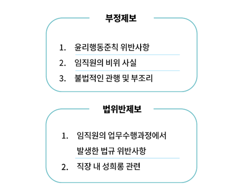 report_channel-mobile