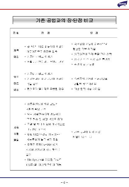 자동수평조절용(SL재)이미지