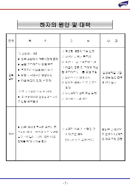 폴리픽스 300 (압착용)이미지
